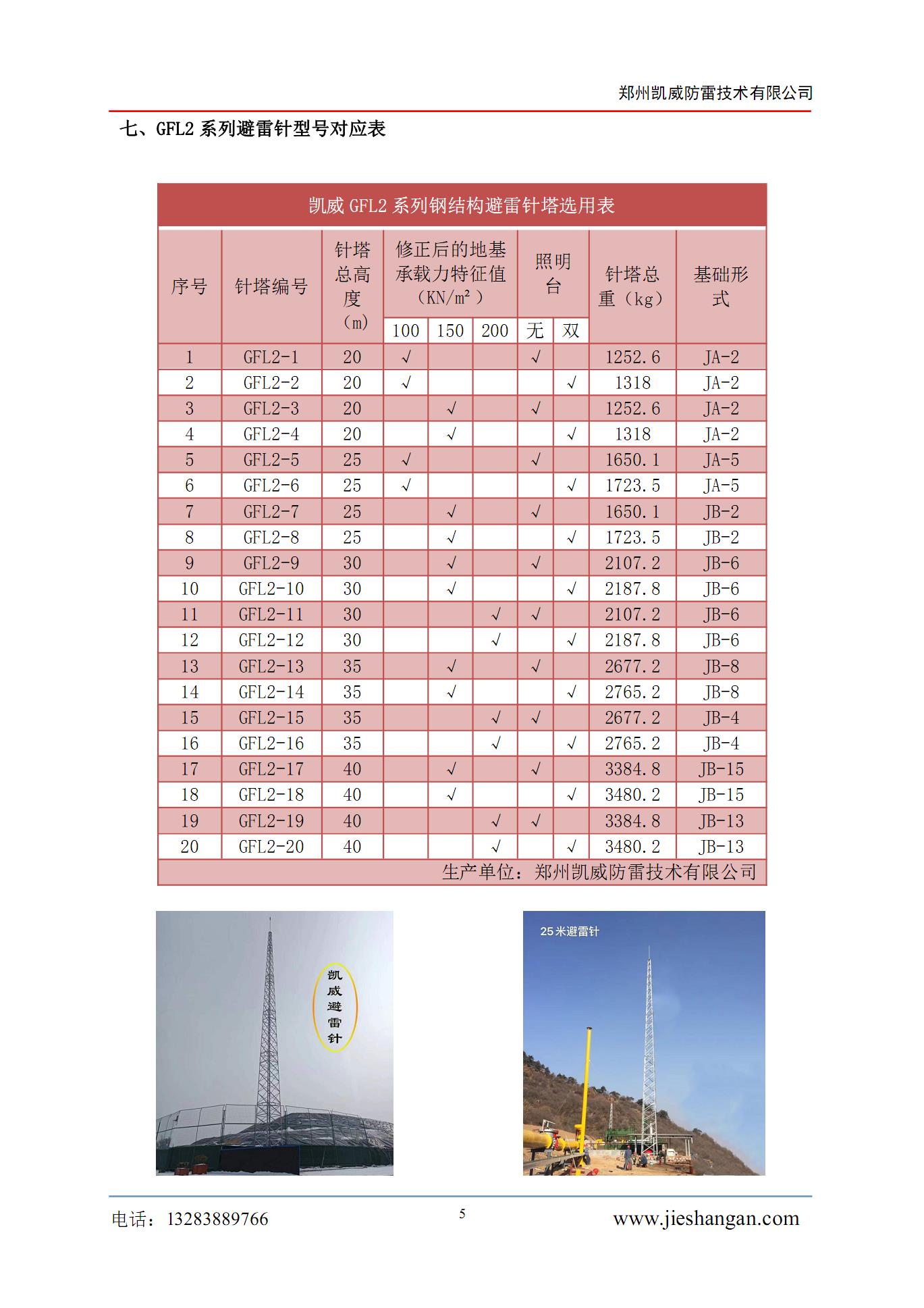 GFL通用资料05.jpg