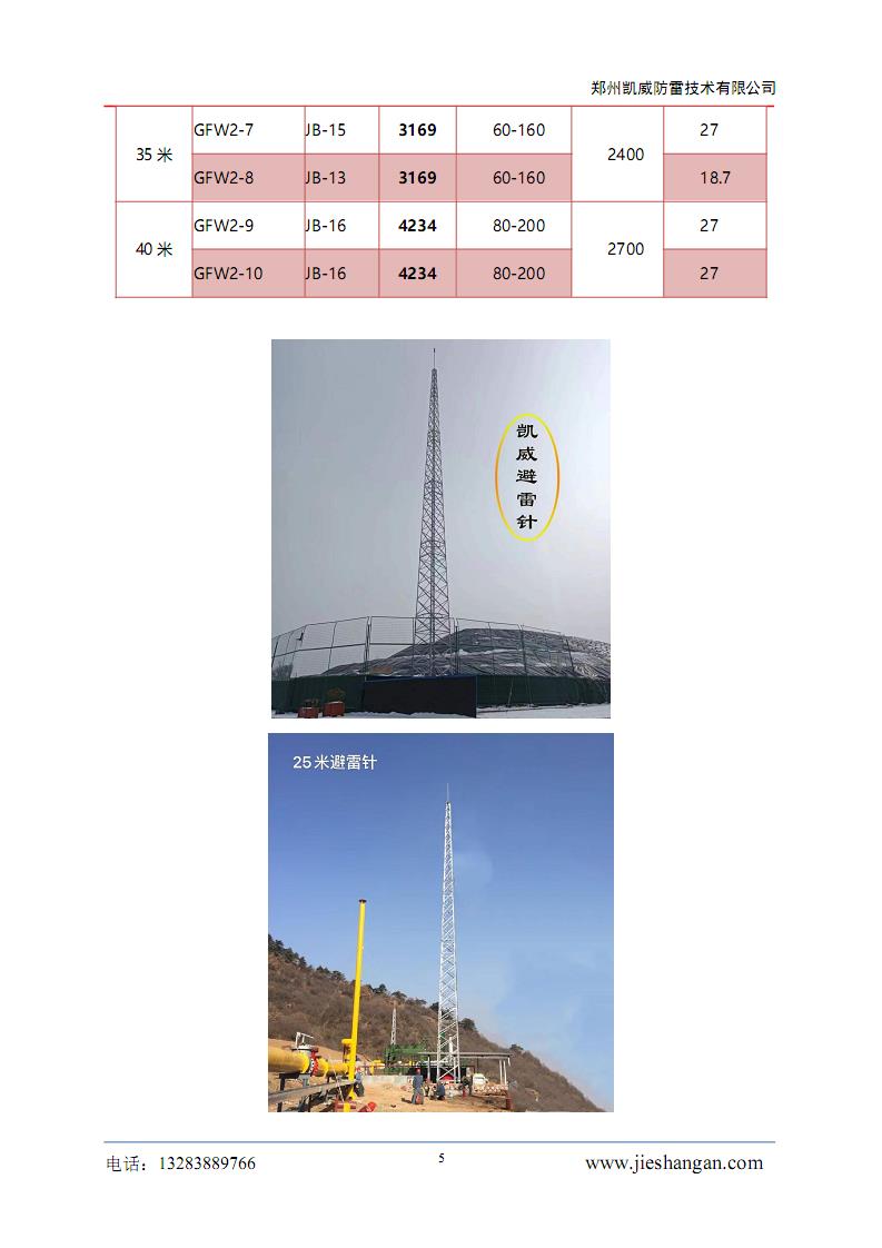 GFW接闪带塔资料05.jpg
