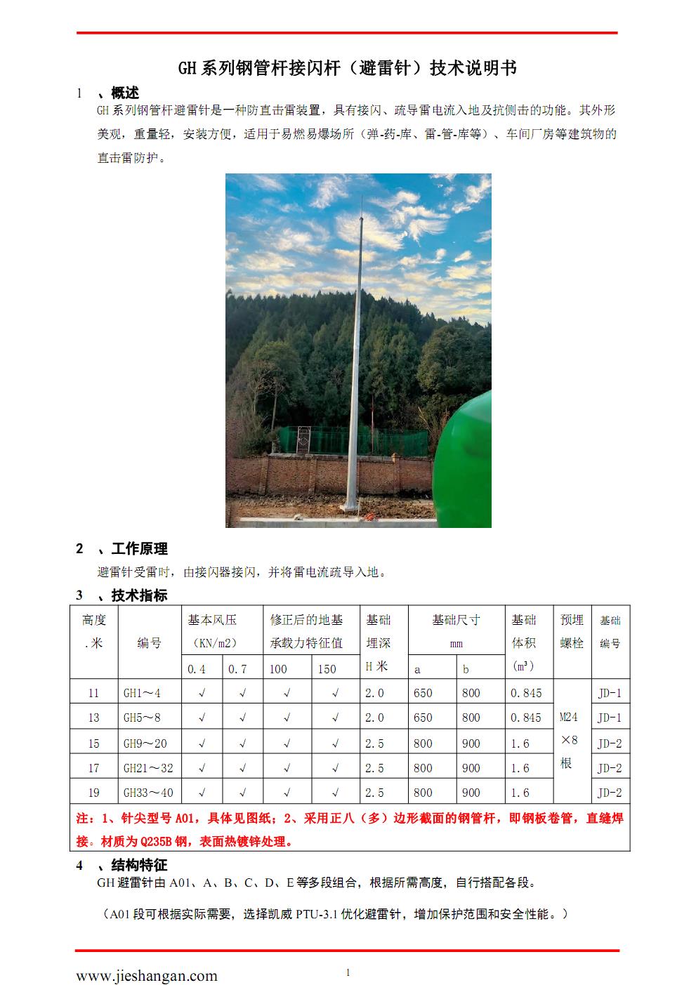 GH钢管避雷针介绍01.jpg