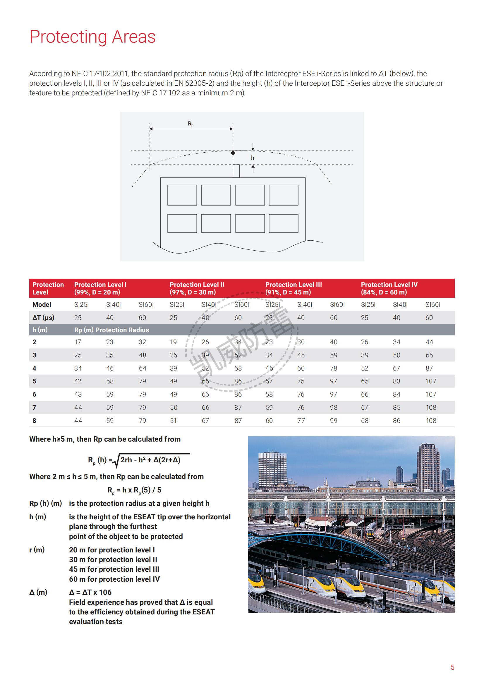 System 1000 ESE Lightning Protection Products_04.jpg