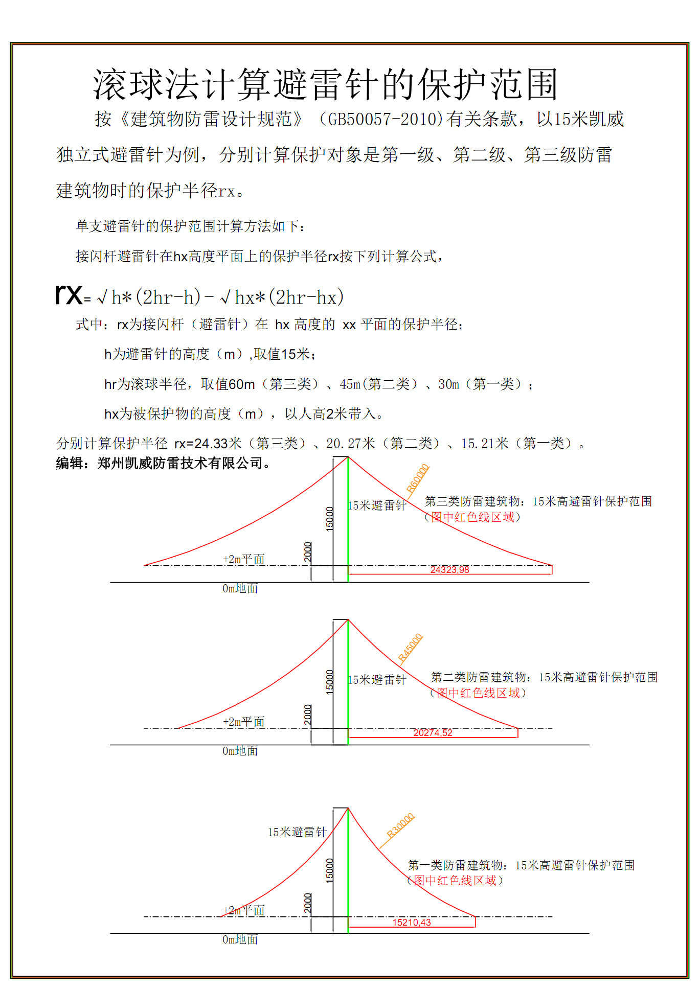 滚球法计算避雷针保护范围.jpg