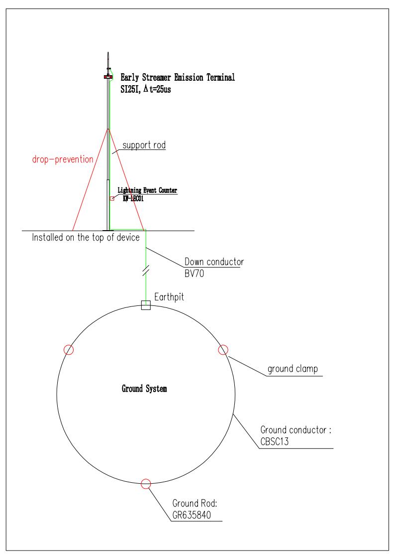 Lightning and Earth drawing 20260119_01.jpg