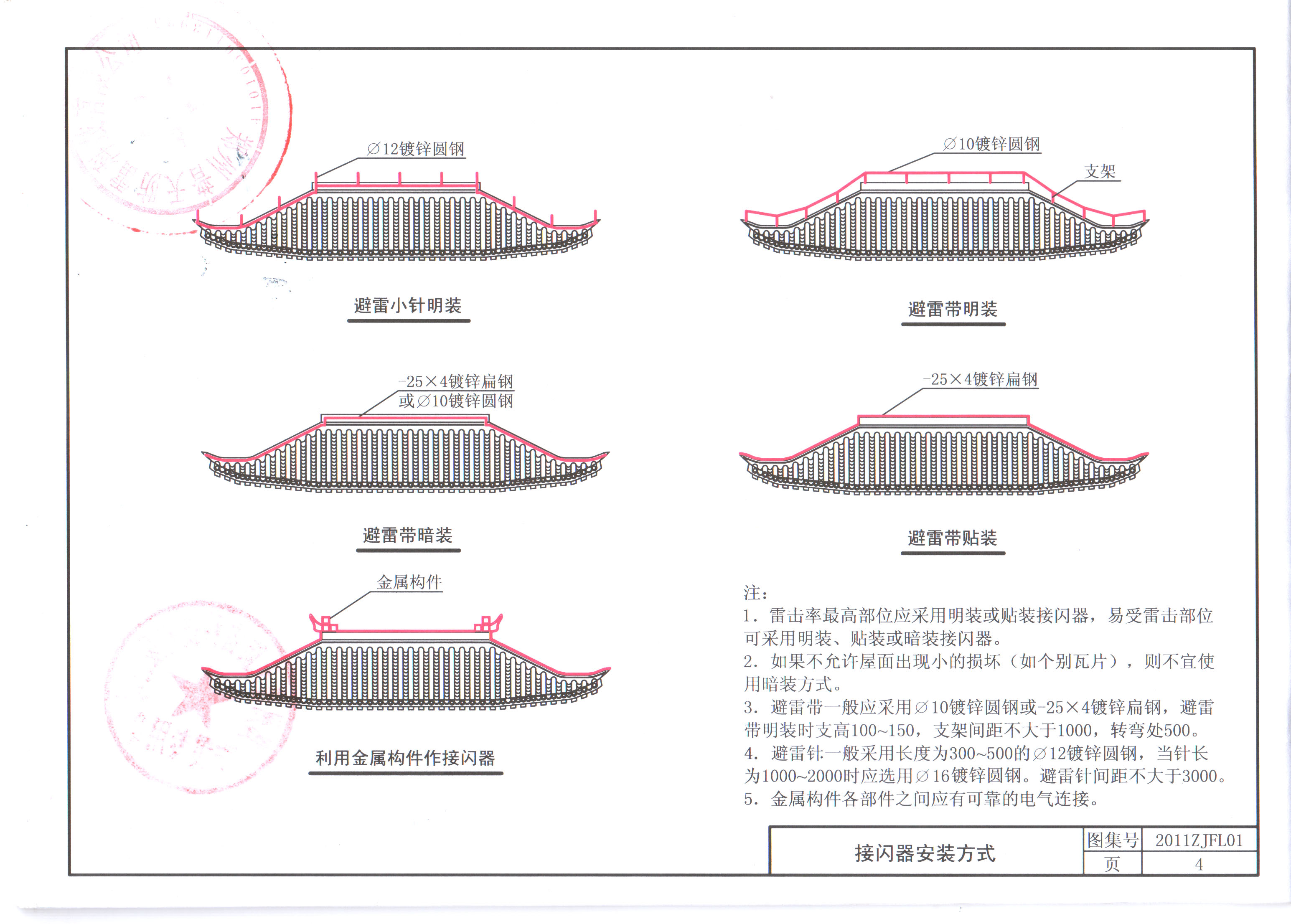 仿古屋面接闪器做法图.jpg