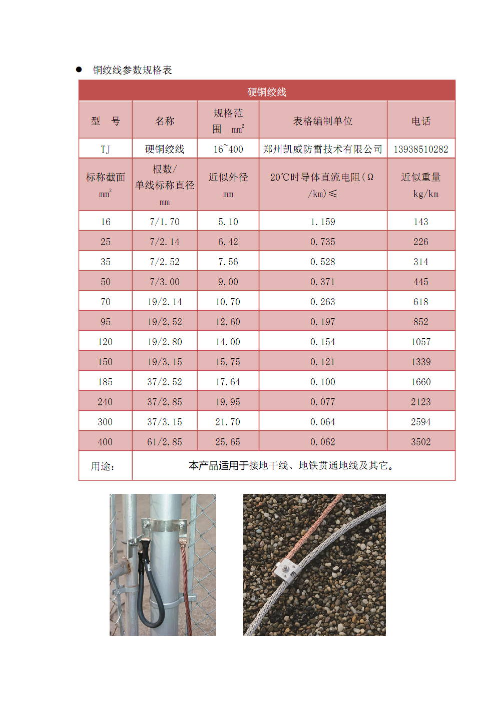 接地铜绞线02.jpg