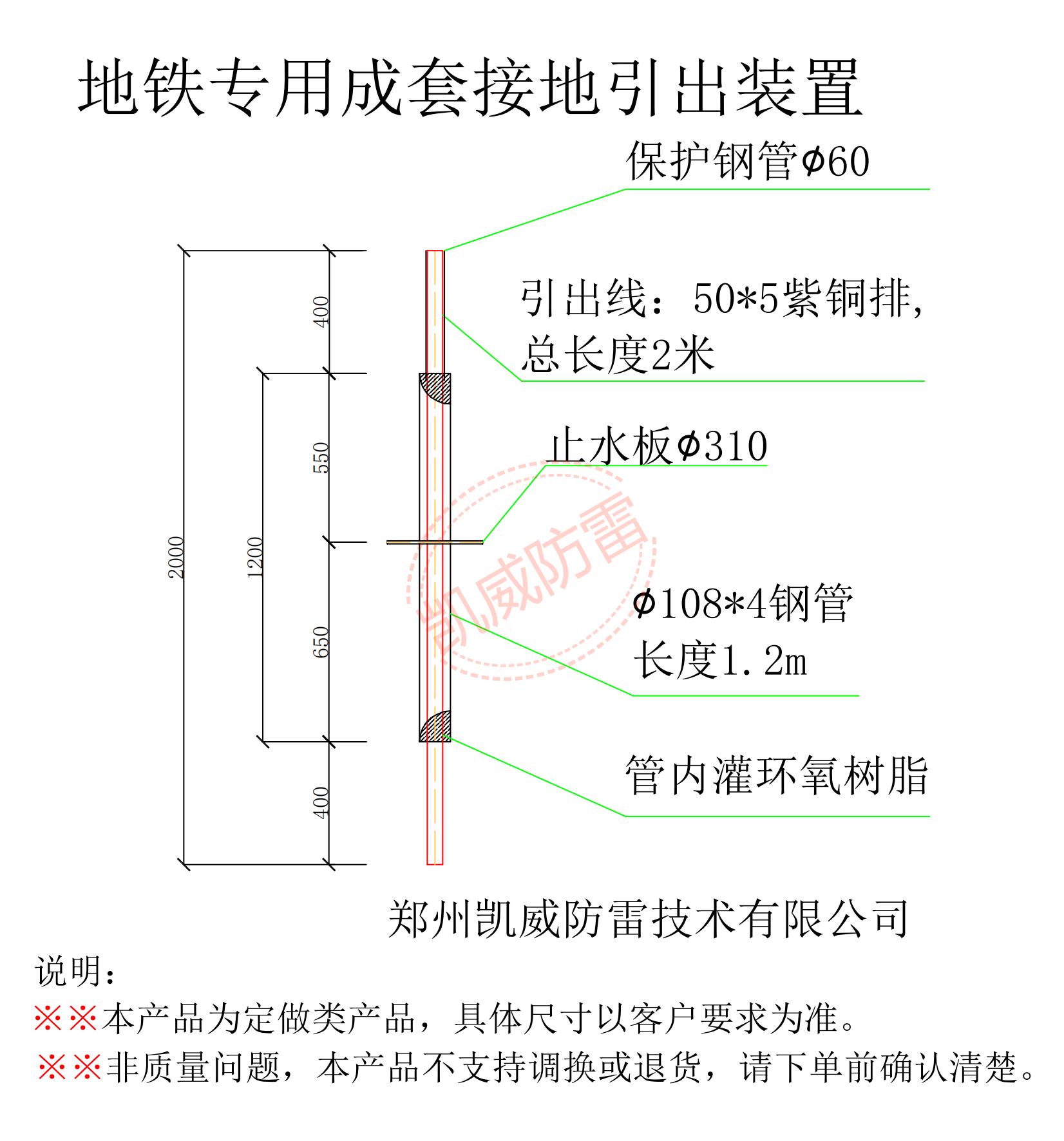 接地引出装置制作图2024.jpg