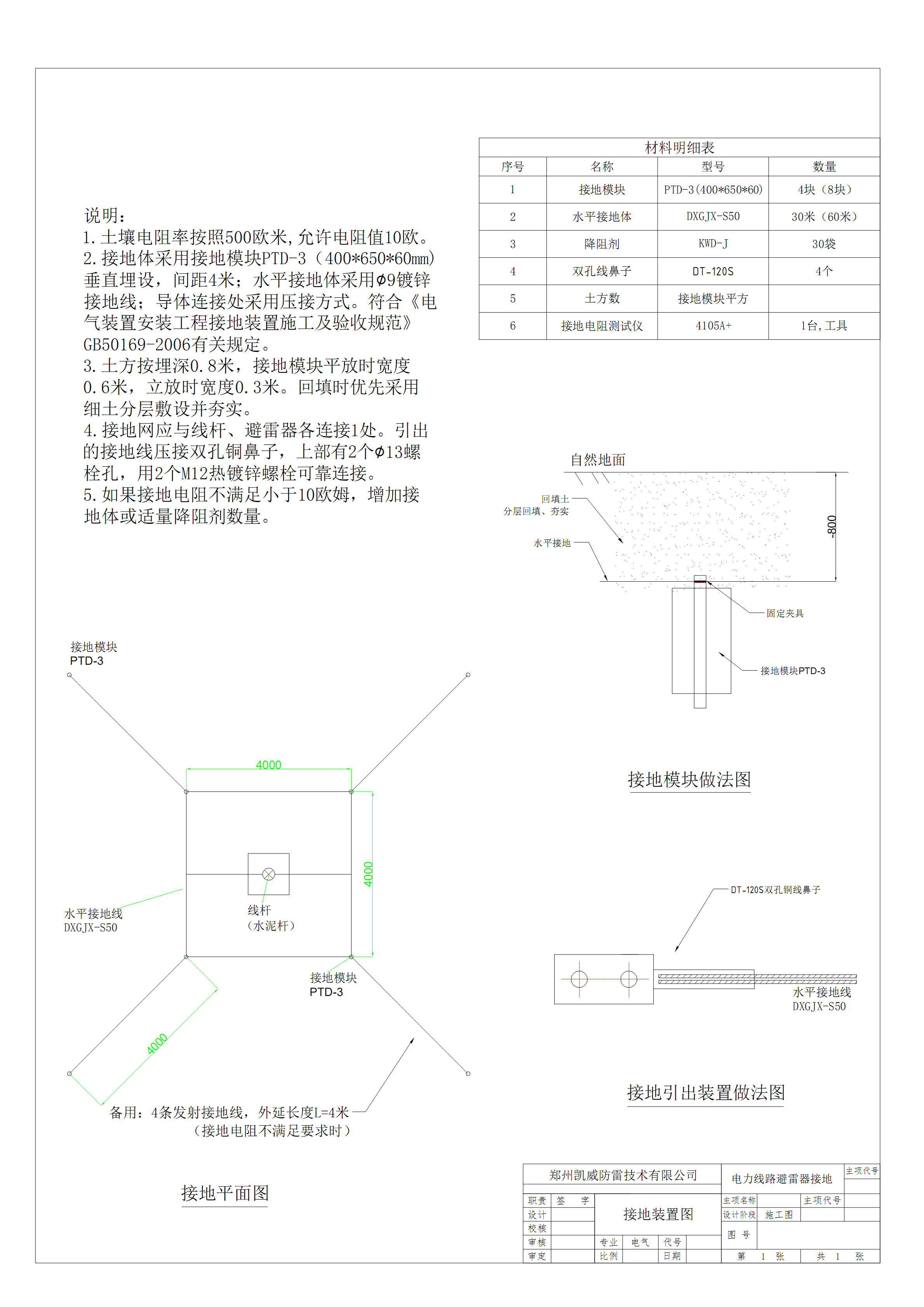 线路杆塔接地网.jpg